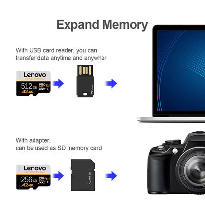 Lenovo-tarjeta Mini SD De 2TB, 1TB, tarjeta Micro TFSD De 512GB, 256GB, tarjeta De Memoria Flash TF Class10, 128GB, Cartao De Memoria para Nintendo Switch