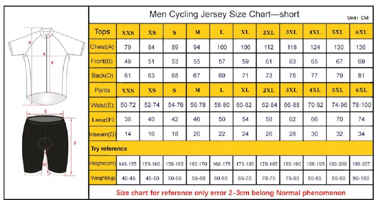 ProCycler Elite Men's Summer Cycling Jersey & Bib Set