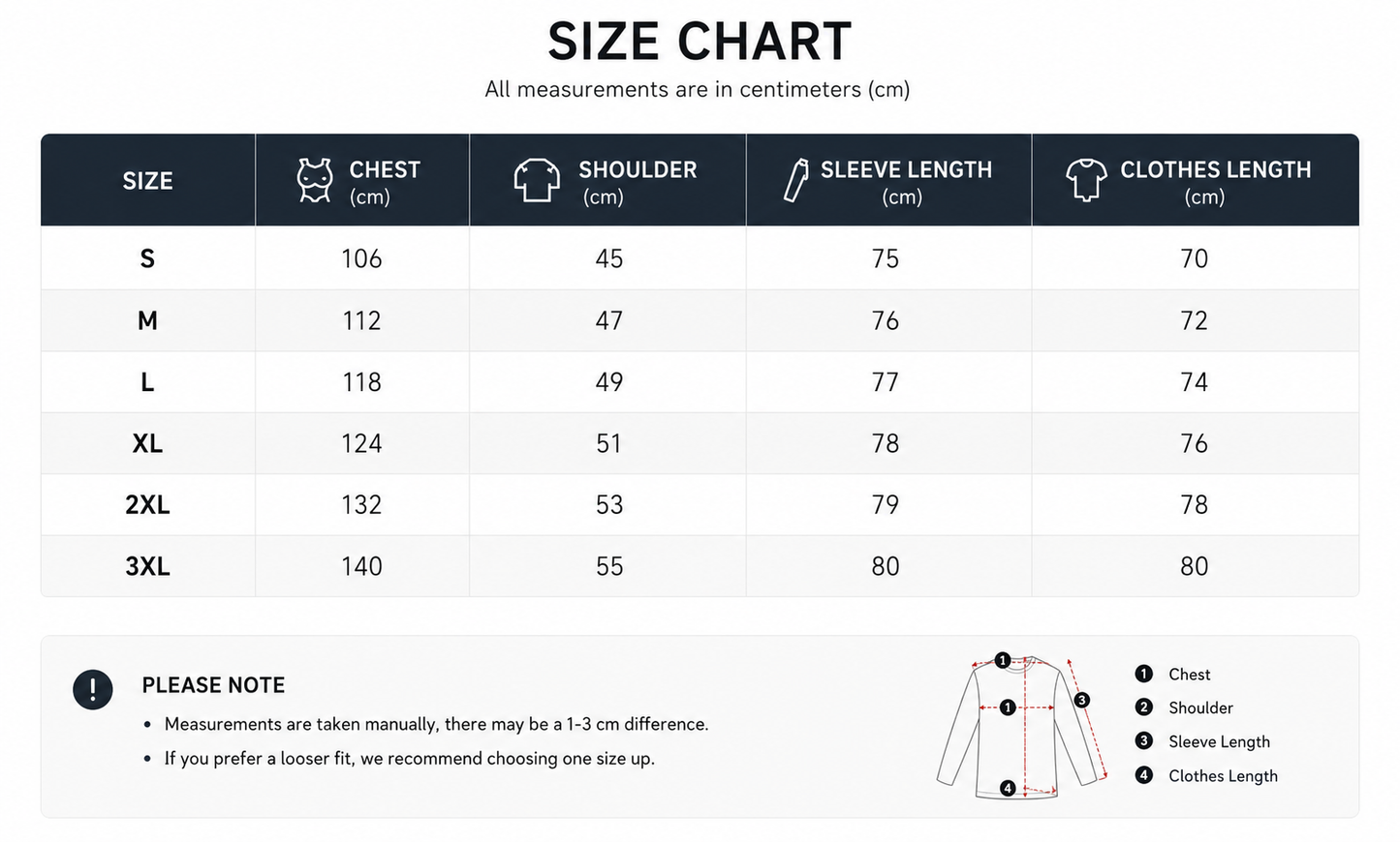 A size chart table for clothing measurements in centimeters, showing sizes S through 3XL with chest, shoulder, sleeve length, and clothes length values. A small line drawing of a garment with measurement markers appears in the lower right, and a note explains that measurements are taken manually with a 1-3 cm difference.