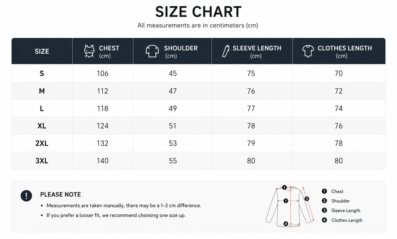 A size chart table for clothing measurements in centimeters, showing sizes S through 3XL with chest, shoulder, sleeve length, and clothes length values. A small line drawing of a garment with measurement markers appears in the lower right, and a note explains that measurements are taken manually with a 1-3 cm difference.