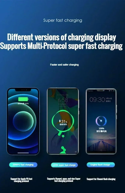120W High Capacity Power Bank 50000mAh Fast Charging Powerbank Portable Battery Charger For iPhone  Samsung Huawei