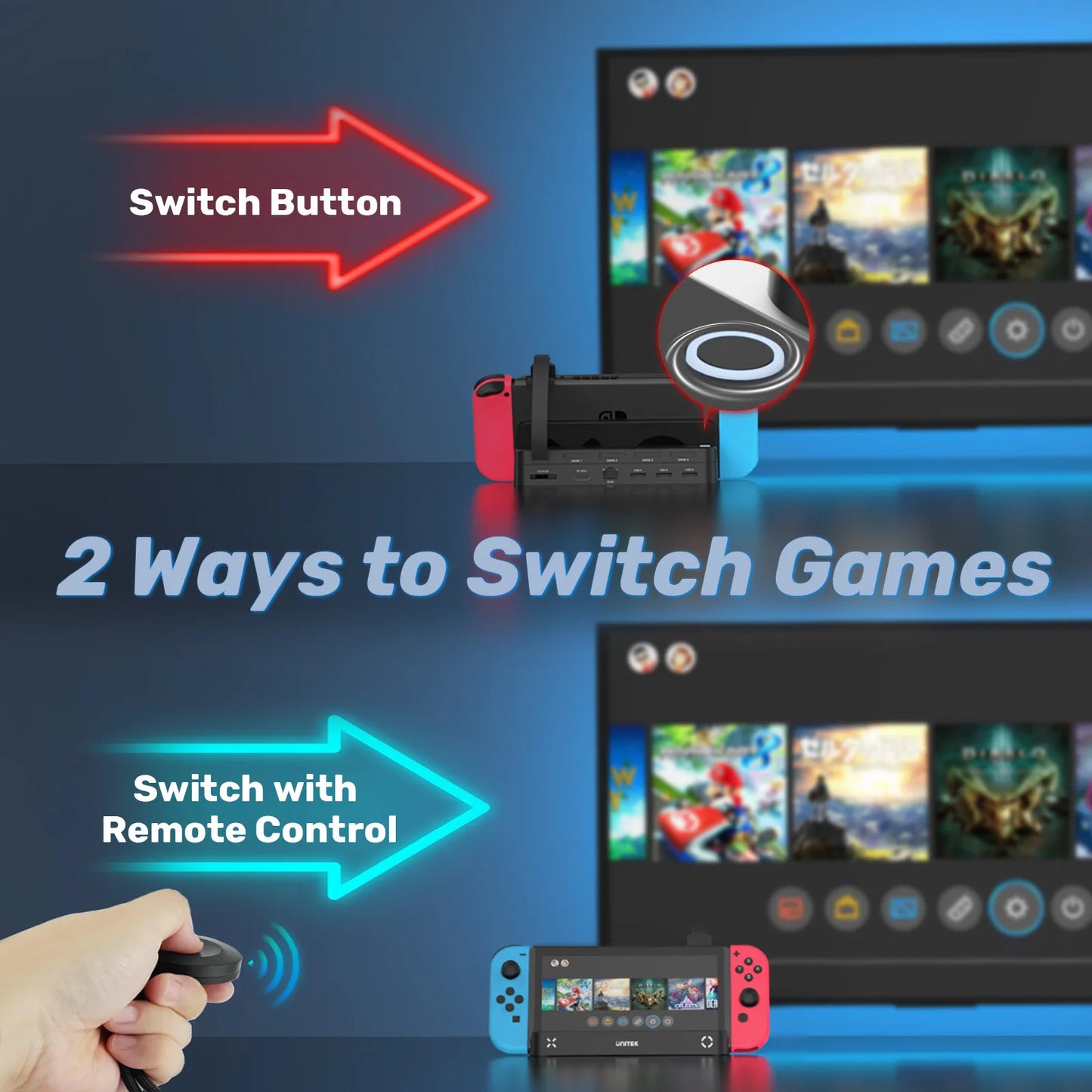 Nintendo Game Card Switcher with Wireless Remote Control Portable Nintendo Switch Docking with 4K HDMI RJ45 Gigabit Ethernet