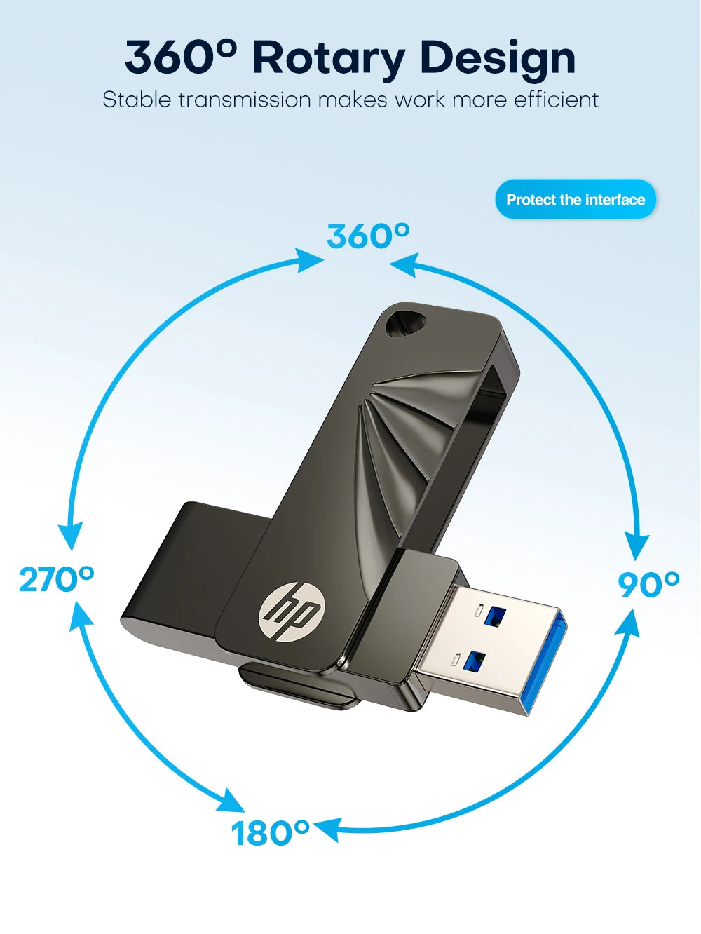 HP USB3.2 Flash Drive 32GB 64GB High Speed USB Sticks 128GB 256GB External Storage Metal Pendrive
