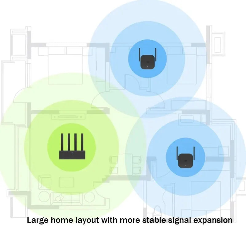Nuevo amplificador Wifi Original Xiaomi Pro 300M 2,4G repetidor expansor de red extensor de rango Roteader Mi enrutador Wi-Fi inalámbrico