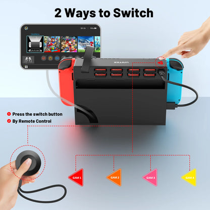 Unitek Switch 游戏卡读卡器 1 合 4 切换卡切换器带遥控器多游戏卡支架带快速切换