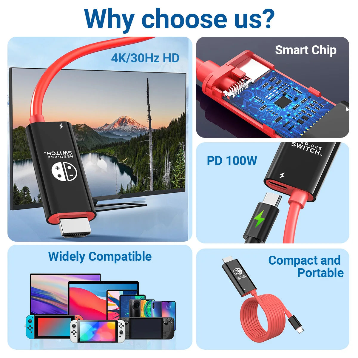 2M/6.6FT Switch Dock with 1080P@30Hz Output, USB C to HDMI Adapter with 100W PD Charging for Nintendo Switch/OLED, SteamDeck