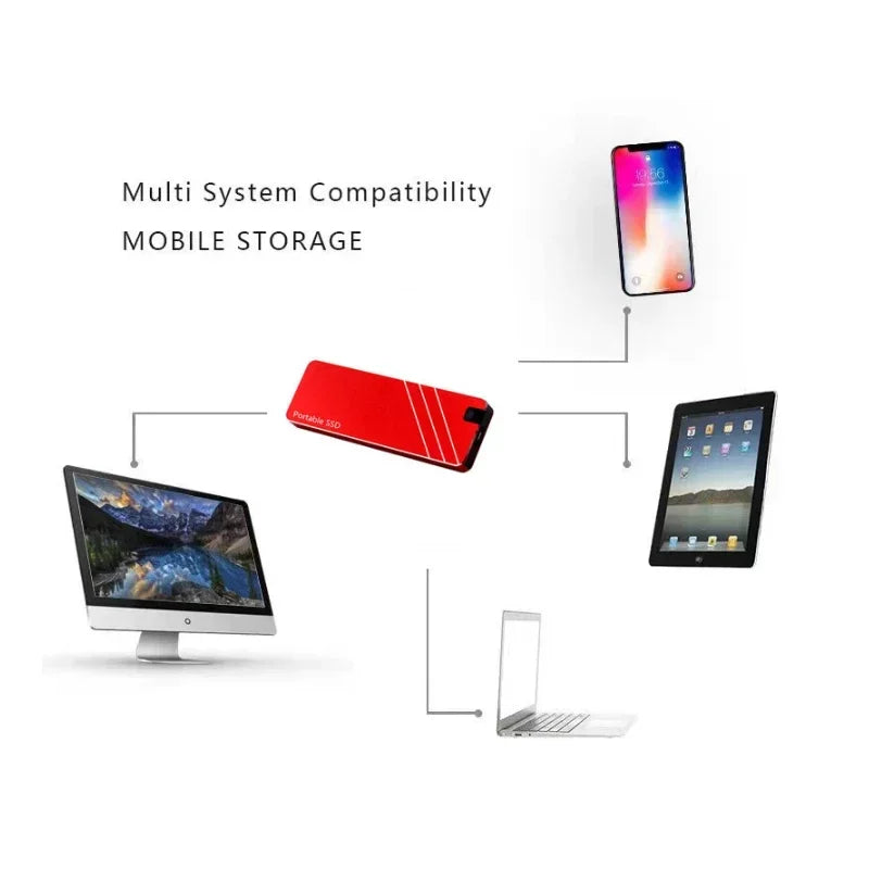External Portable SSD Type-C/USB3.1 External Mobile Solid State Drive High Speed 2TB 4TB 8TB 16TB Hard Drive Laptop Hard Drive