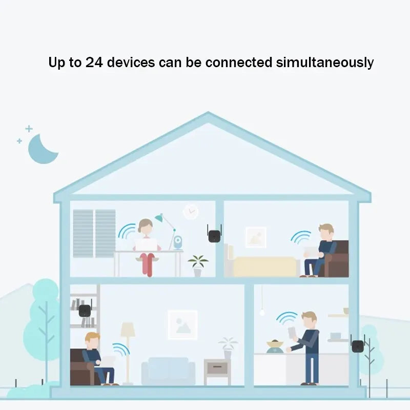 Nuevo amplificador Wifi Original Xiaomi Pro 300M 2,4G repetidor expansor de red extensor de rango Roteader Mi enrutador Wi-Fi inalámbrico