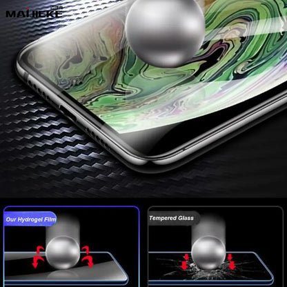 2 Pack Front Hydrogel Film for Galaxy S21 S22 S23 S24 Ultra S20 Plus Note 20 Ultra Note 10 Plus Screen Protector Case Friendly