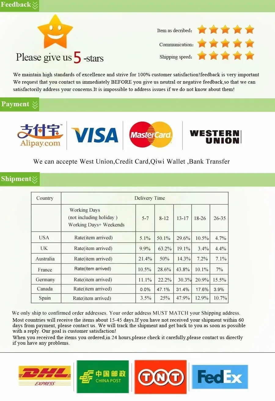 MTG The Magic Gathering Play Mouse Pad Game Design Computer Offices Mousepad Anti-slip Playmat for MTG DTCG CCG RPG Funny Rugs