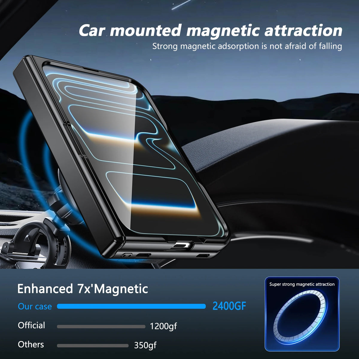 A car-mounted magnetic phone holder shown at an angle with a smartphone inside. The image includes marketing text such as 'Car mounted magnetic attraction' and 'Enhanced 7x Magnetic,' plus a small inset showing magnetic force comparison.