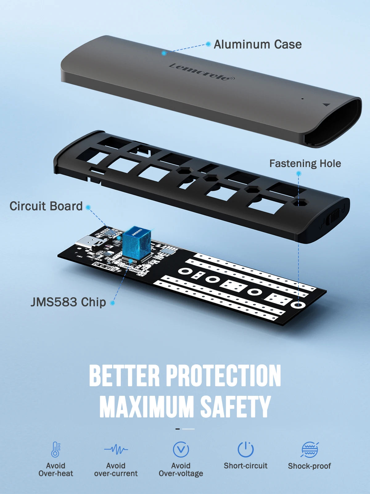 Carcasa Lemorele SSD M.2 NVMe USB 3,1 10Gbps PCIe M.2 SSD carcasa externa para disco duro externo M/B + M Key M.2 SSD