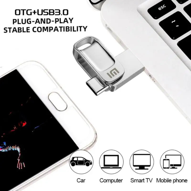 Original XIAOMI 2TB Metal Flash Drive USB 3.1 U Disk 2 IN 1 1024GB 512gb 1TB Pen Drives Waterproof Memory Stick Type C Adapter