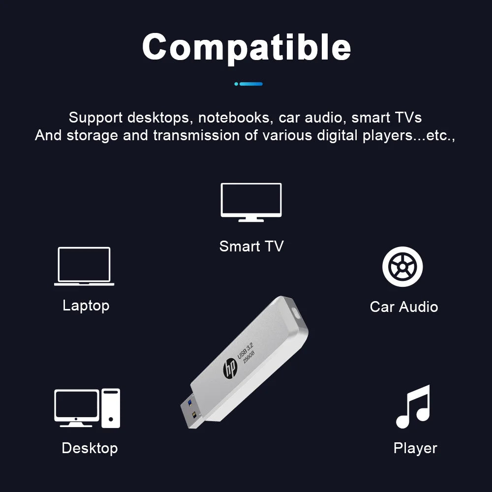 HP USB3.2 Flash Drive 256GB 128GB 64GB 32GB High Speed Sticks External Storage Metal Pen Drive Creative Personality Car Music