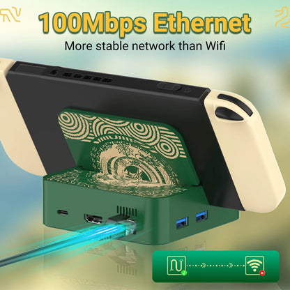 Gopala 6-in-1 Nintendo Switch Dock with HDMI 1.4 100Mbps Ethernet USB2.0 USB 3.0 100W PD for Nintendo Switch OLED TV Docking