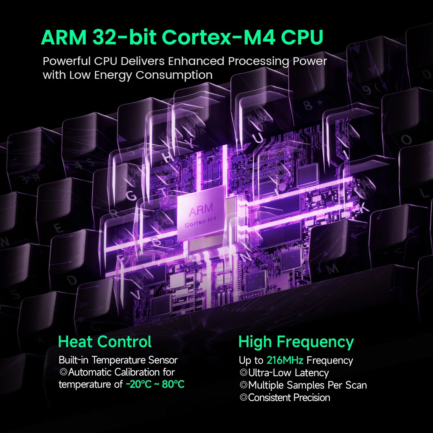 Akko MonsGeek FUN60 magnetic switch keyboard graphic showing ARM 32 bit Cortex M4 CPU with heat control and high frequency