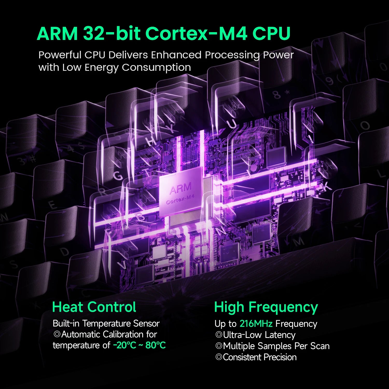 Akko MonsGeek FUN60 magnetic switch keyboard graphic showing ARM 32 bit Cortex M4 CPU with heat control and high frequency
