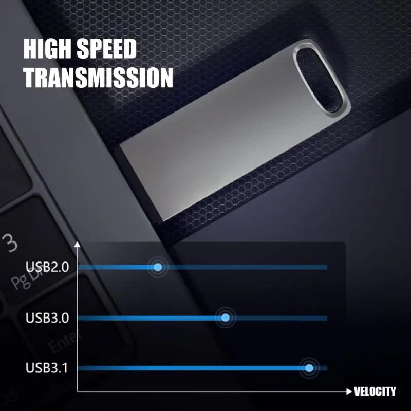 Xiaomi Pendrive USB 2TB 1TB USB Stick 512GB 256GB 128GB USB Flash Drive Metal USB Memoria Cheap things with free shipping