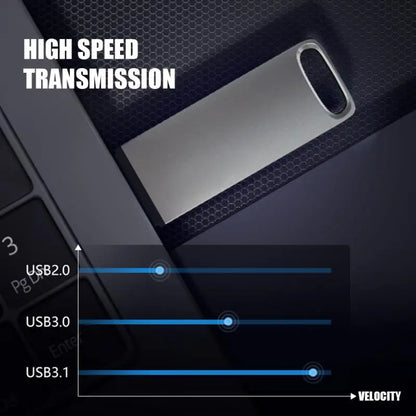Xiaomi Pendrive USB 2TB 1TB USB Stick 512GB 256GB 128GB USB Flash Drive Metal USB Memoria Cheap things with free shipping