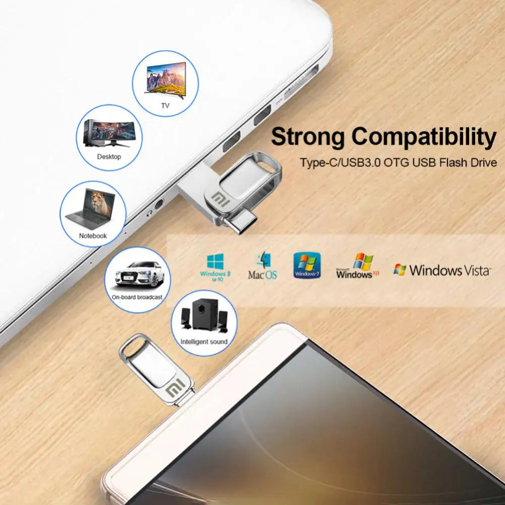 Original XIAOMI 2TB Metal Flash Drive USB 3.1 U Disk 2 IN 1 1024GB 512gb 1TB Pen Drives Waterproof Memory Stick Type C Adapter